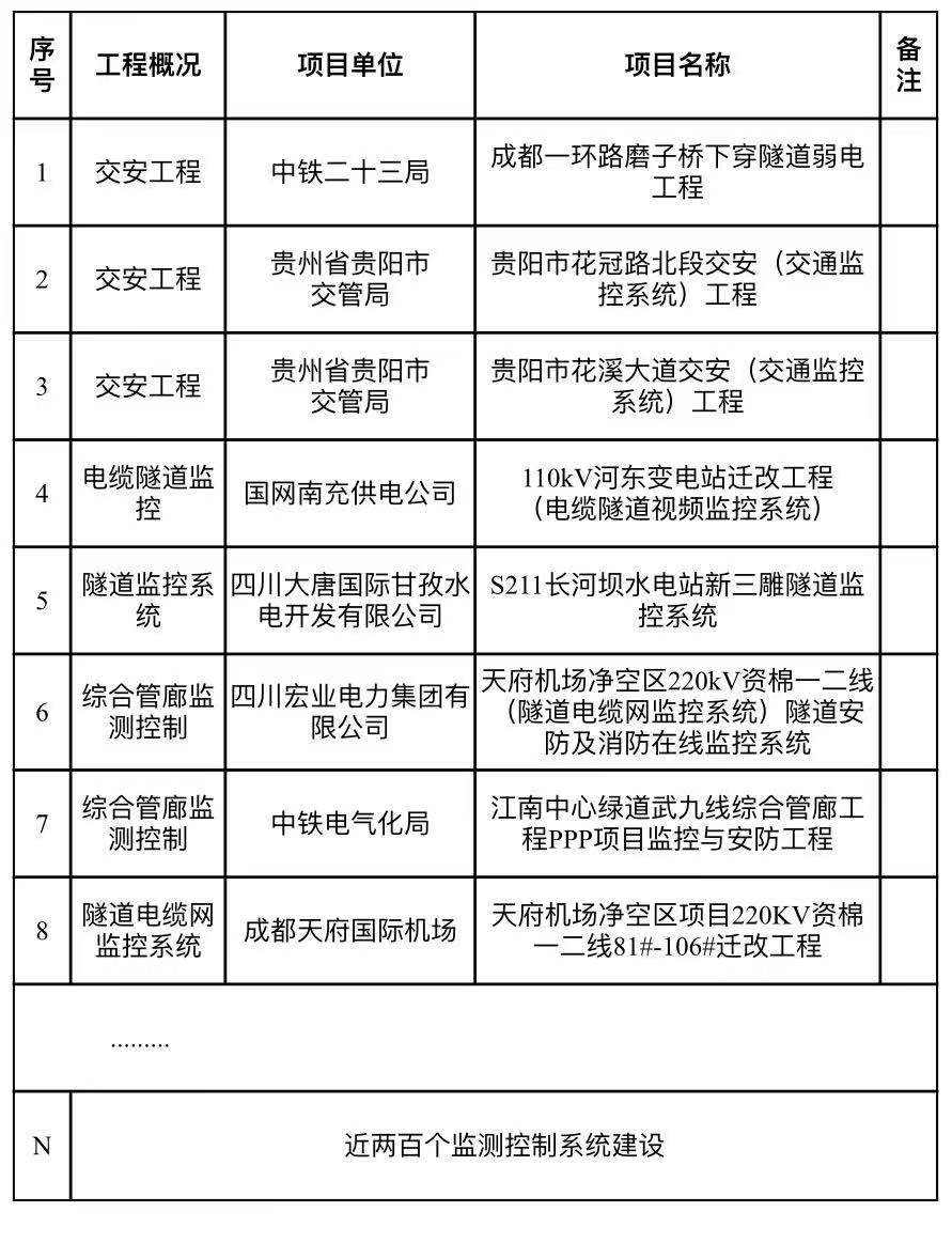 fd63bfe2508060966fdc739b1412c01.jpg