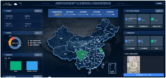 成都环投新能源产业发展有限公司