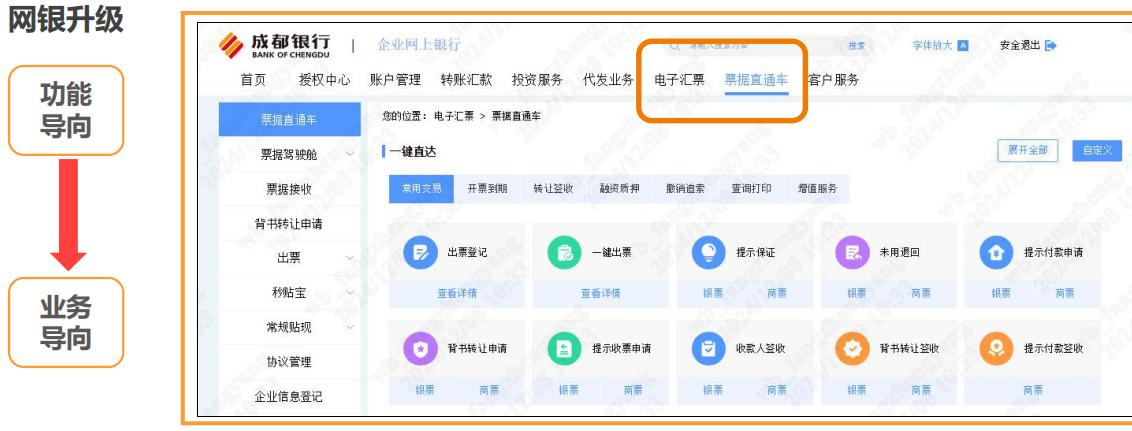 【协会动态】携手成都银行推出金融服务方案
