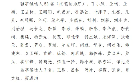 【协会动态】协会第二届第十一次理事会顺利召开